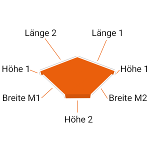 Mauerabdeckung Eckstück